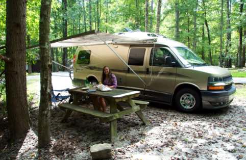 Table Top, SC
